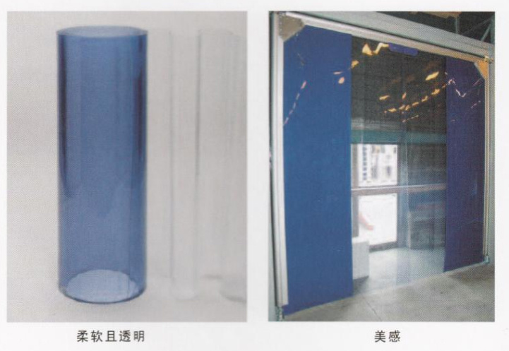 PVC平开门